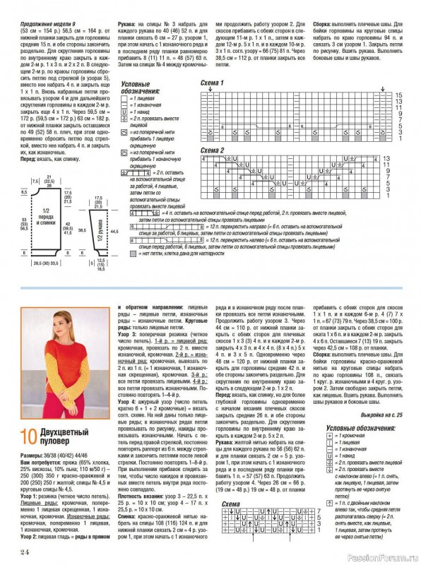 Вязаные модели в журнале «Сабрина №5 2024»