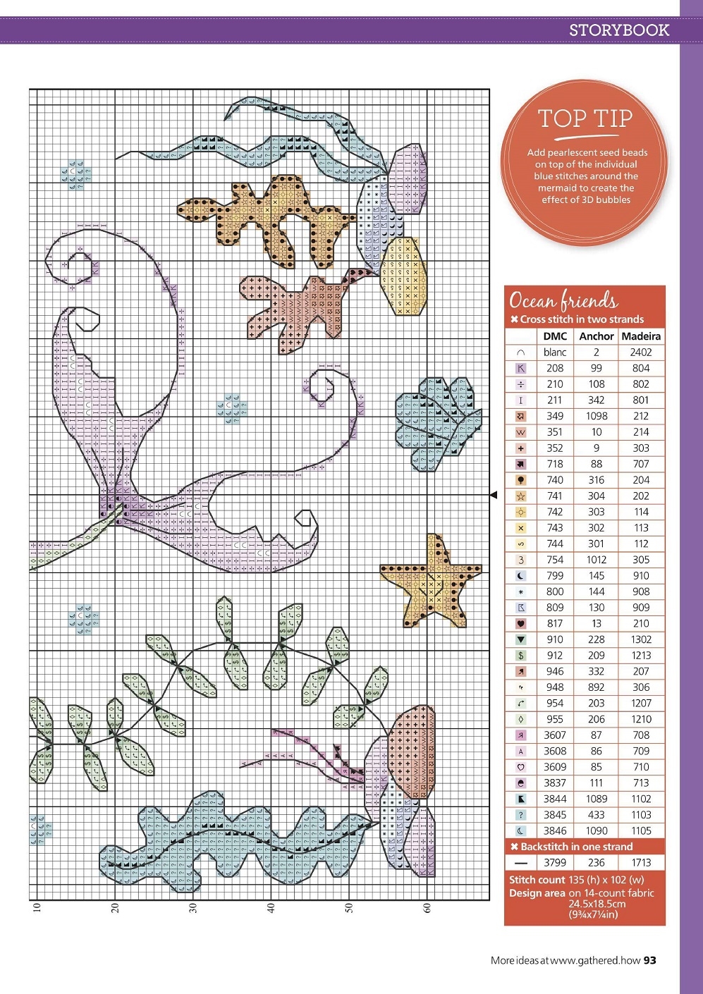 Журнал "Cross Stitch Collection - Lucie Heaton" 2021