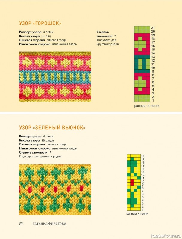 Коллекция жаккардовых узоров в книге «Многоцветный жаккард».