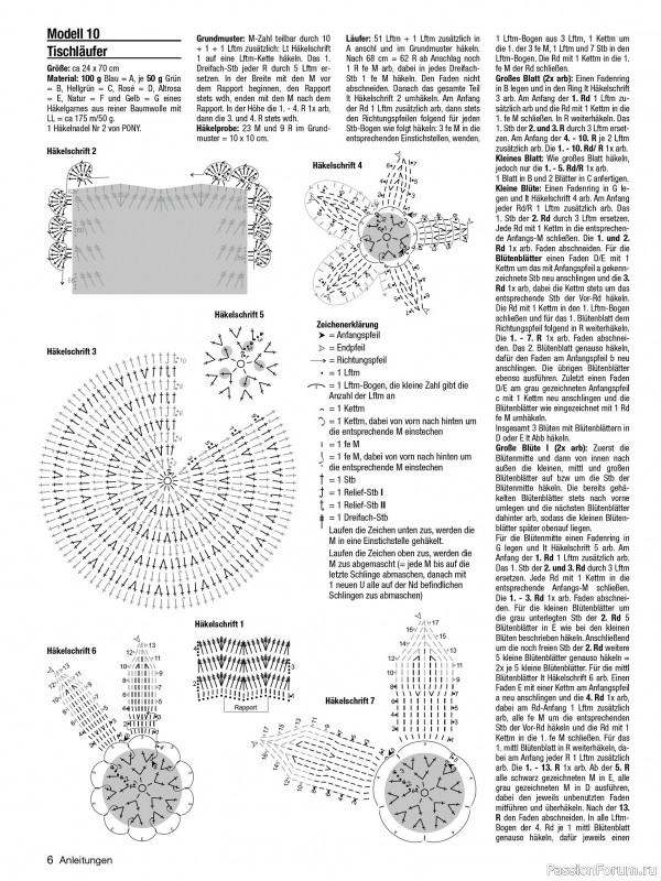 Вязаные модели в журнале «Meine Hakelwelt Sonderheft HA139 2025»