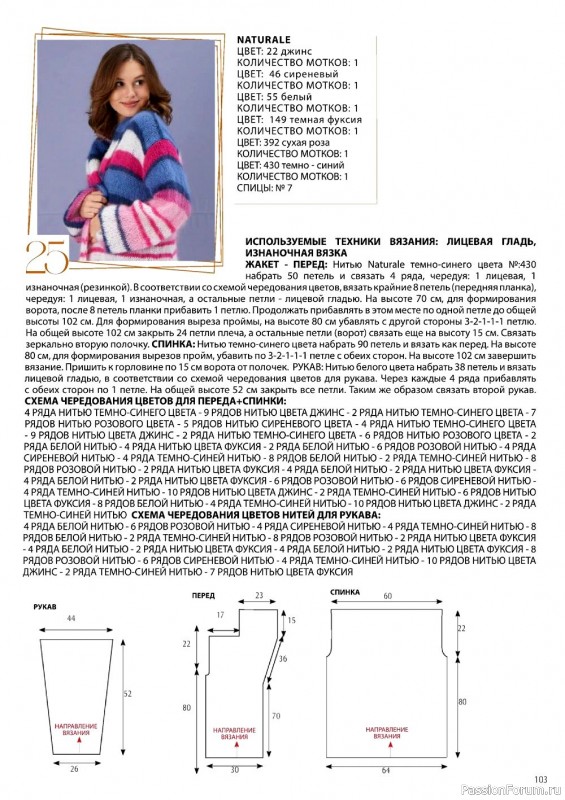 Вязаные проекты в журнале «Alize Hand Knitting WM-1 2019/2020»