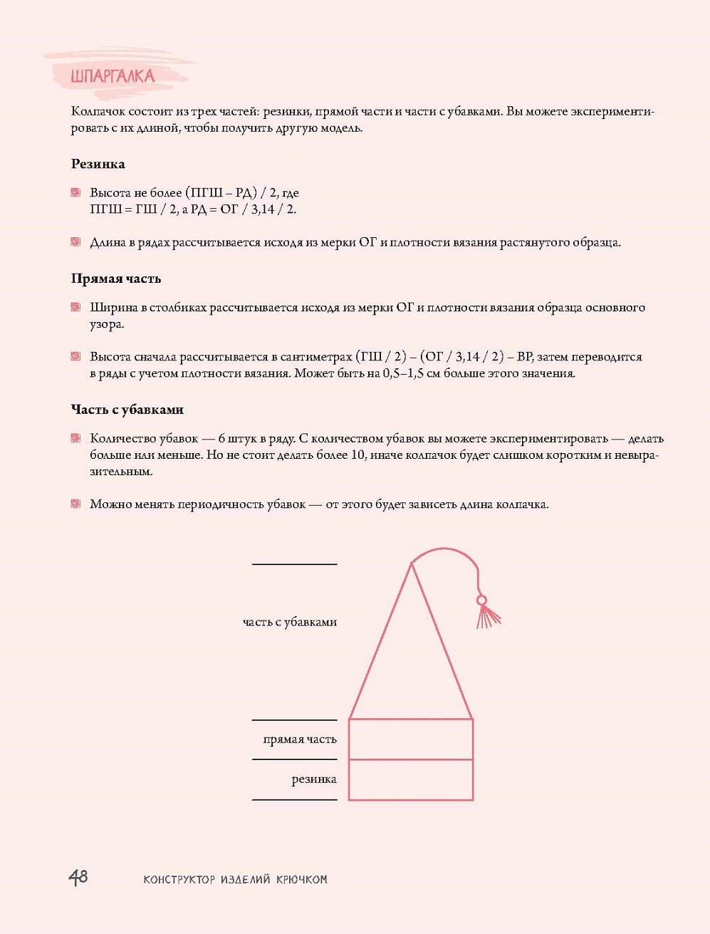 Конструктор вязания крючком