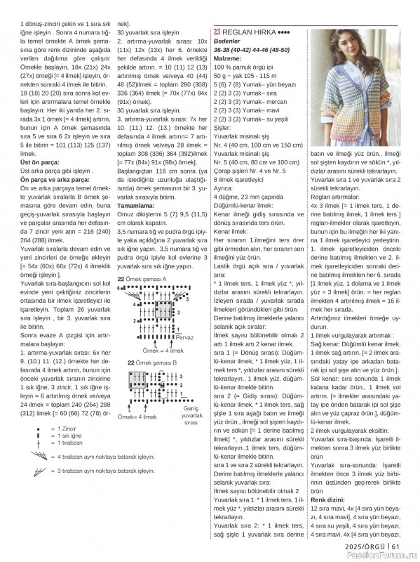 Вязаные модели в журнале «Burda Orgu №1 2025»