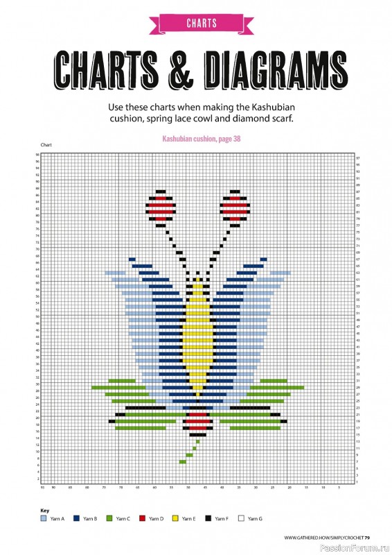 Вязаные проекты крючком в журнале «Simply Crochet №148 2024»