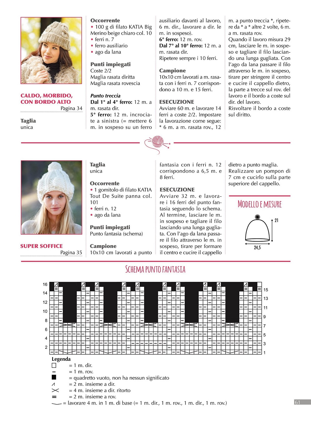 Женские модели спицами для весны и лето. &quot;Piu Maglia Cappelli - Accessori&quot; №3 2021