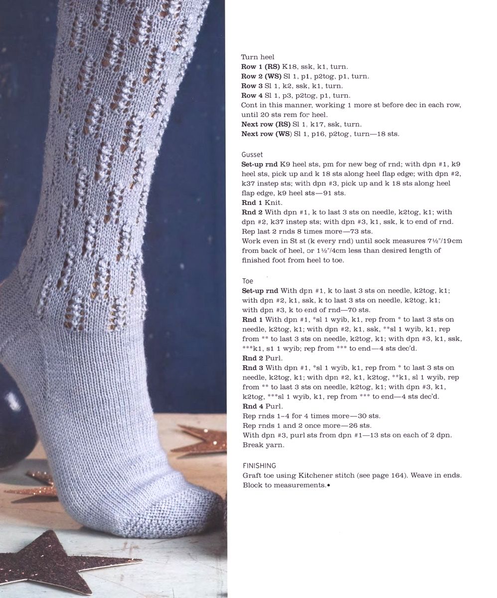 40 проектов вязания в журнале &quot;Vogue Knitting Lace&quot;: 40 Bold &amp; Delicate Knits 2021