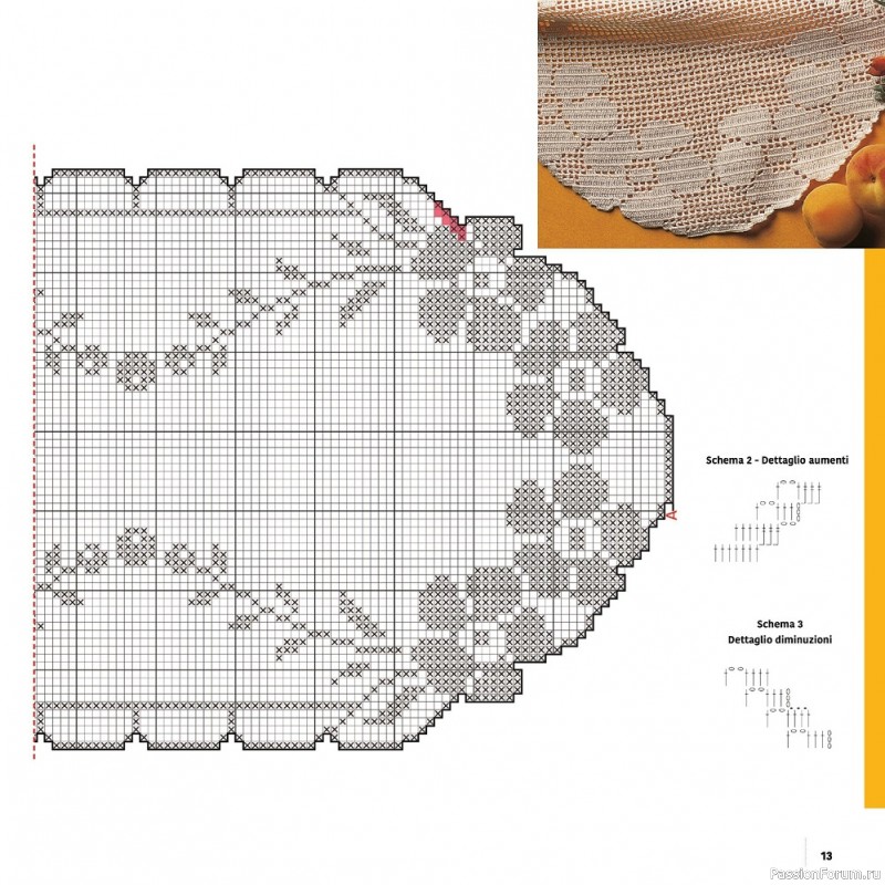 Вязаные модели крючком в журнале «Uncinetto Manuale Filet №5 2022»
