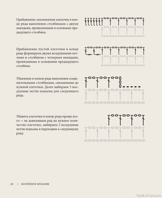 Вязаные проекты в книге «Филейное вязание»