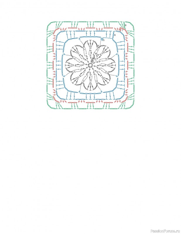 Вязаные проекты в книге «Granny Square Crochet for Beginners»