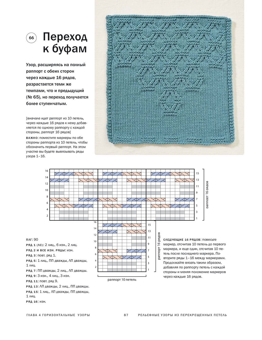 Рельефные узоры из перекрещенных петель