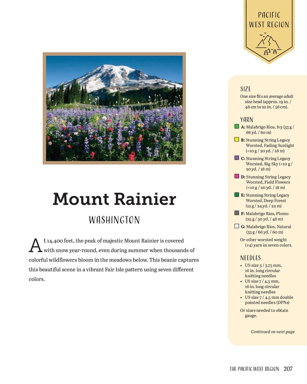 Коллекция моделей шапок в книге «Кnitting the National Parks»