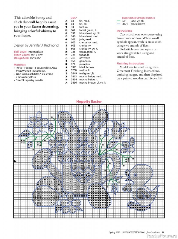 Коллекция вышивки в журнале «Just CrossStitch - Spring 2025»