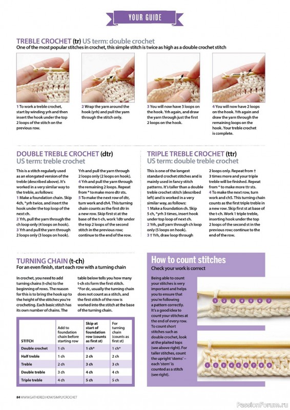 Вязаные проекты крючком в журнале «Simply Crochet №126 2022»