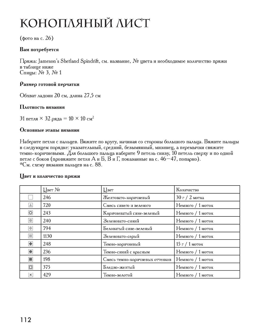 Вяжем варежки и перчатки