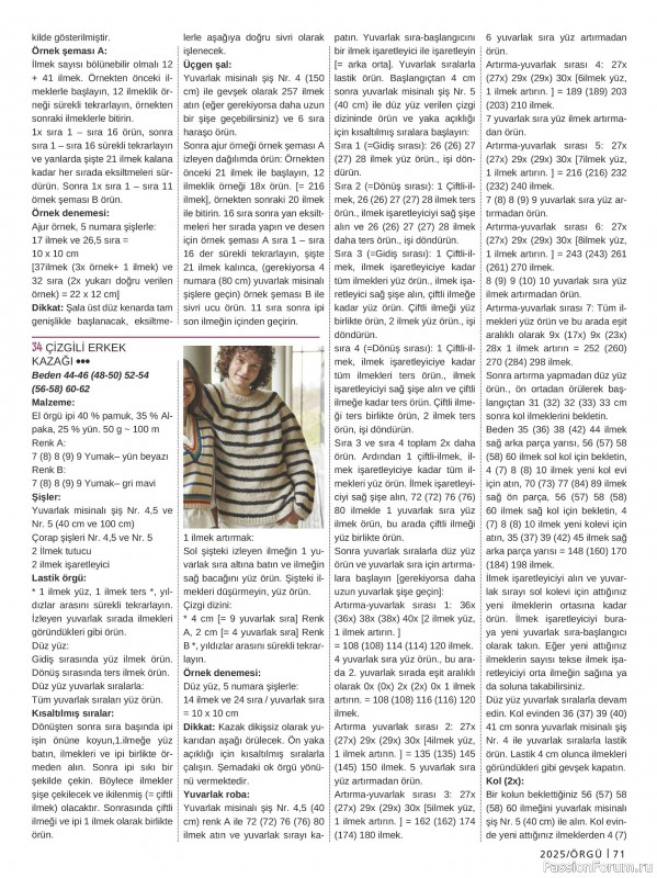 Вязаные модели в журнале «Burda Orgu №1 2025»