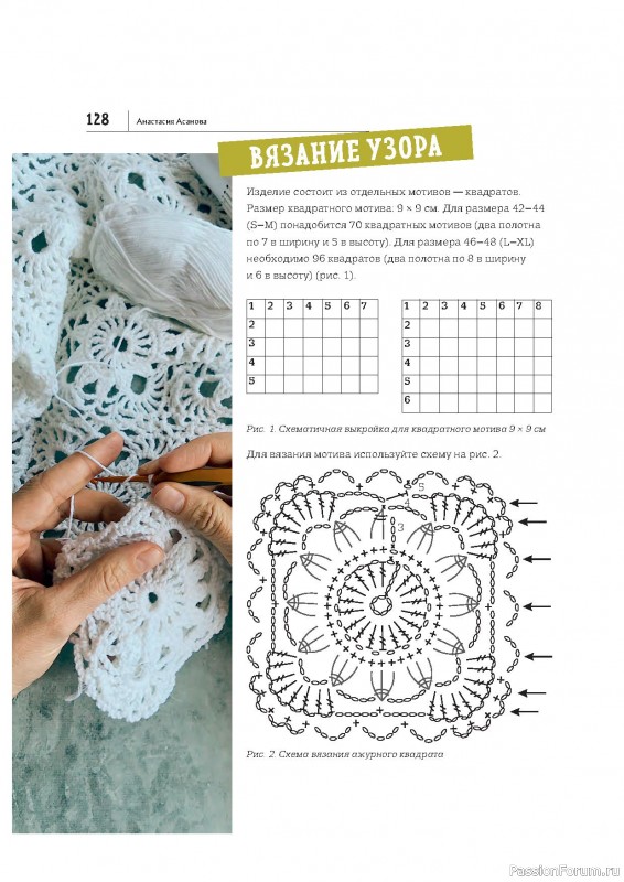 Вязаные проекты в книге «Современное вязание крючком». Продолжение