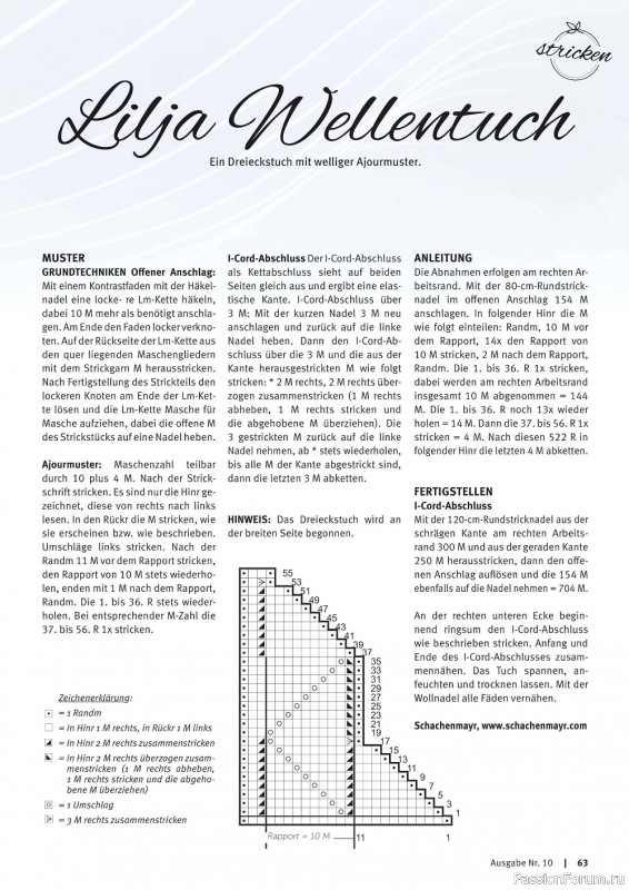Вязаные проекты в журнале «Bobbel & Lace №10 2022»