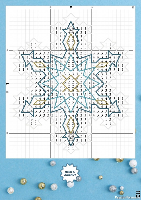 Коллекция вышивки в журнале «XStitch Magazine №24 2023»