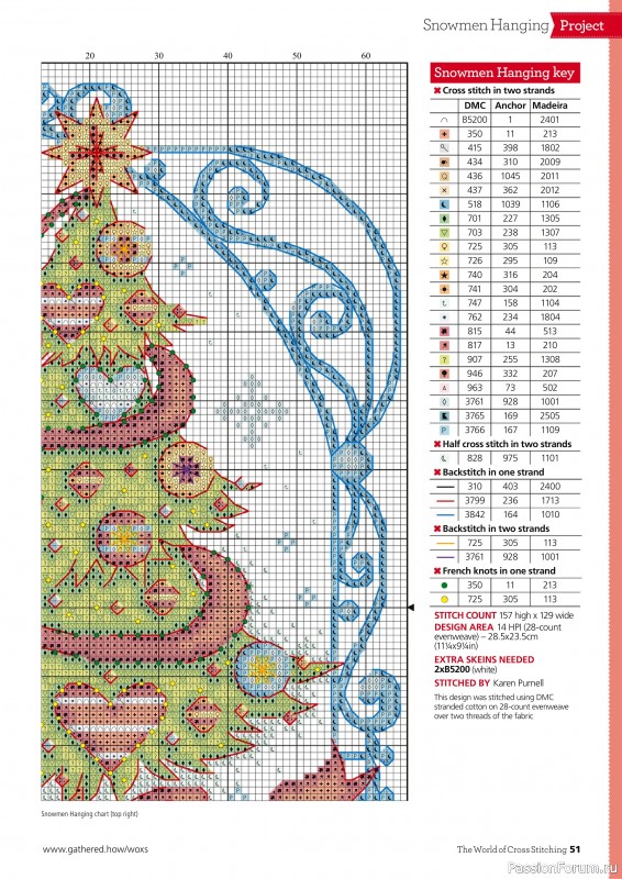 Коллекция вышивки в журнале «The World of Cross Stitching №351 2024»