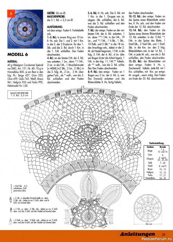 Kreativ Trend Magazin №1 2004 Die besten Haekelideen