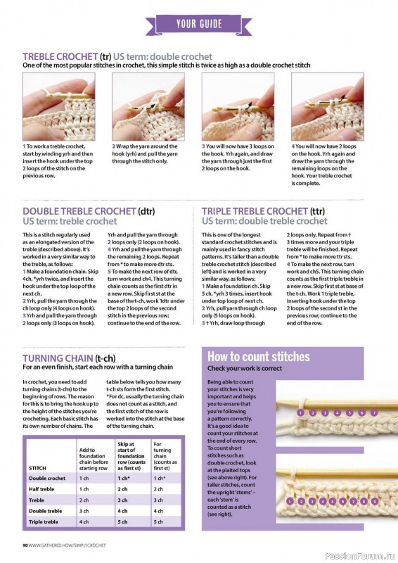 Вязаные проекты крючком в журнале «Simply Crochet №125 2022»