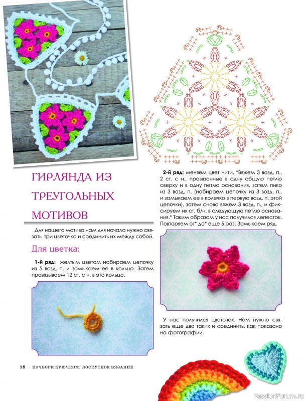 Вязаные проекты в книге «Пэчворк крючком. Лоскутное вязание»