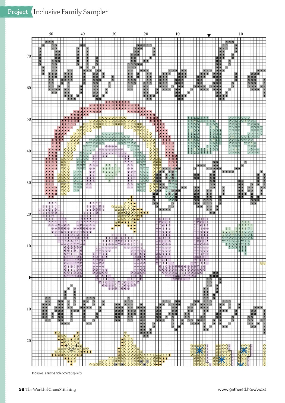 Журнал "The World of Cross Stitching №316 2022"