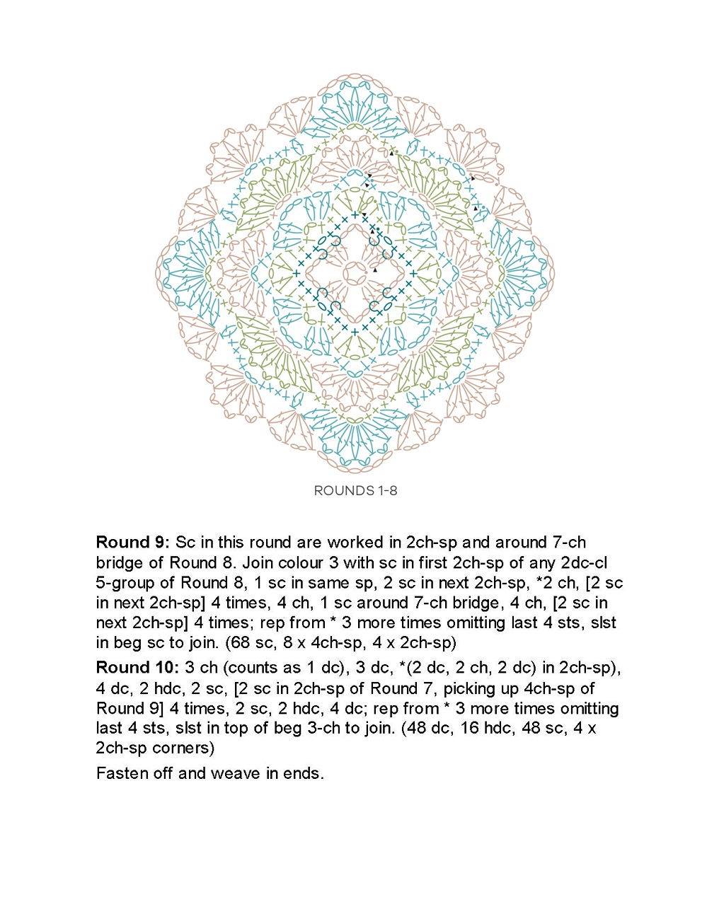 Коллекция проектов крючком в книге &laquo;100 Crochet Tiles&raquo;