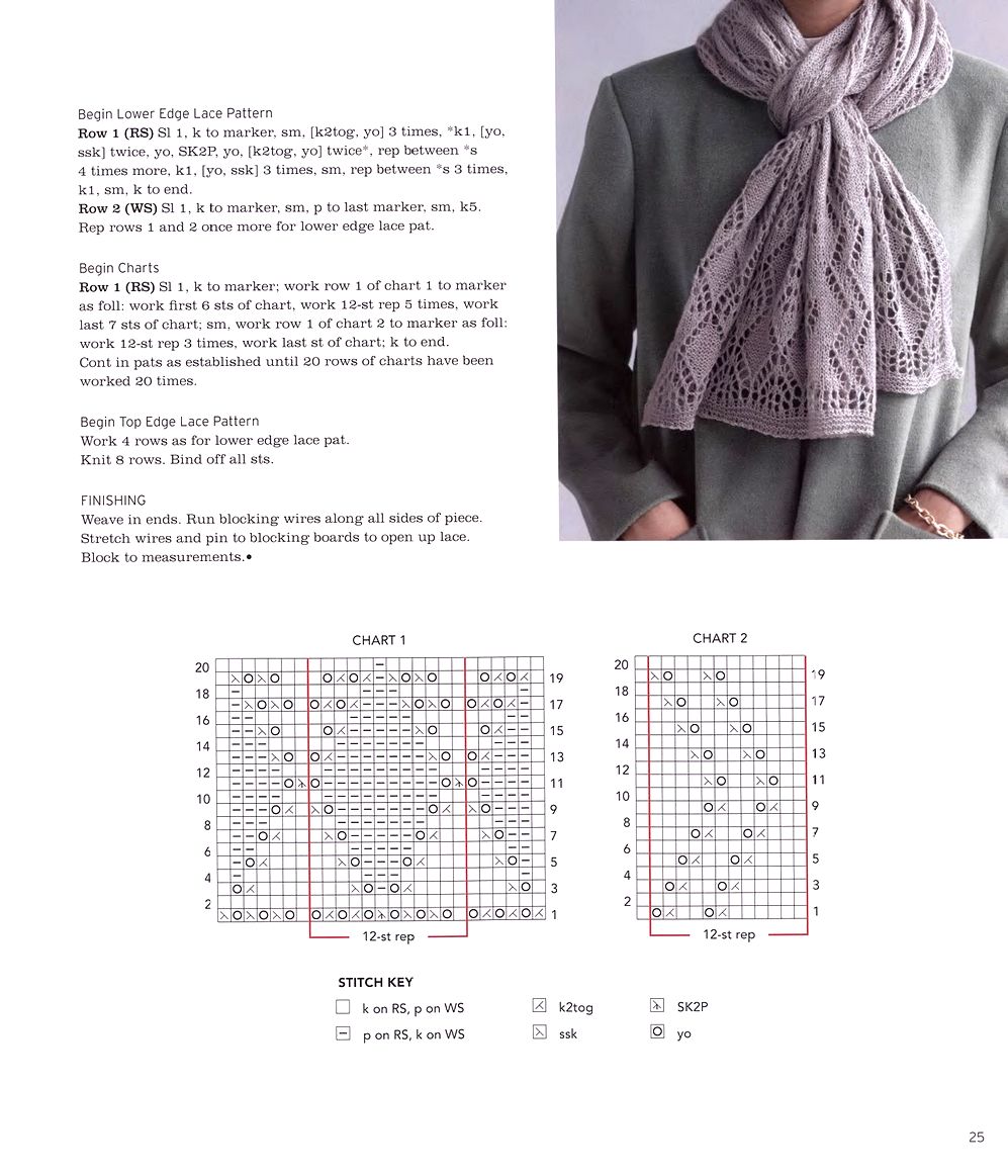 40 проектов вязания в журнале &quot;Vogue Knitting Lace&quot;: 40 Bold &amp; Delicate Knits 2021