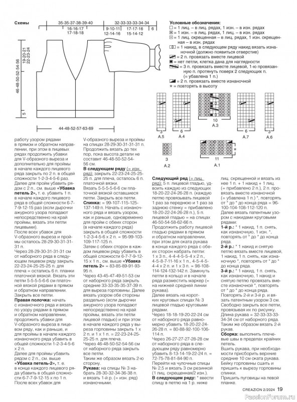 Вязаные модели в журнале «Creazion №2 2024»