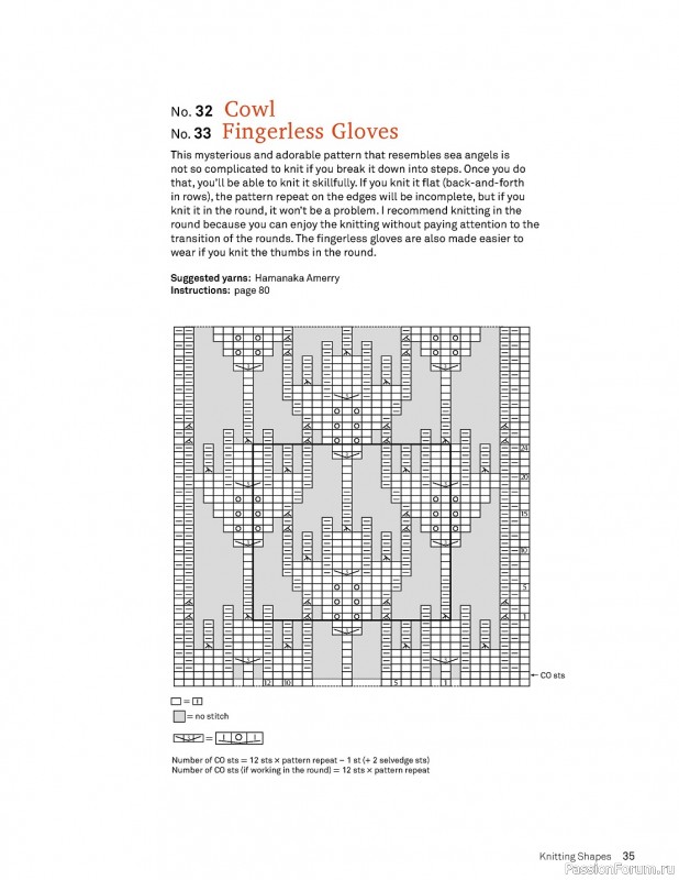 Вязаные проекты в книге «55 Fantastic Japanese Knitting Stitches»