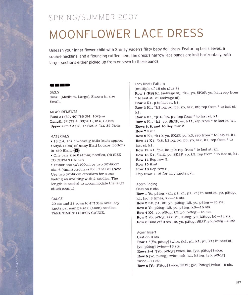 40 проектов вязания в журнале &quot;Vogue Knitting Lace&quot;: 40 Bold &amp; Delicate Knits 2021