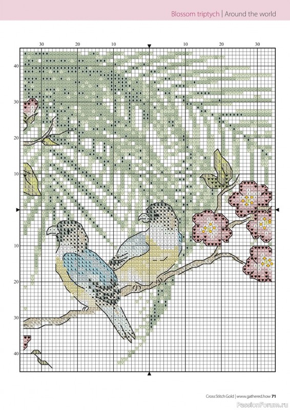 Коллекция вышивки в журнале «Cross Stitch Gold - Birds Collection 2024»