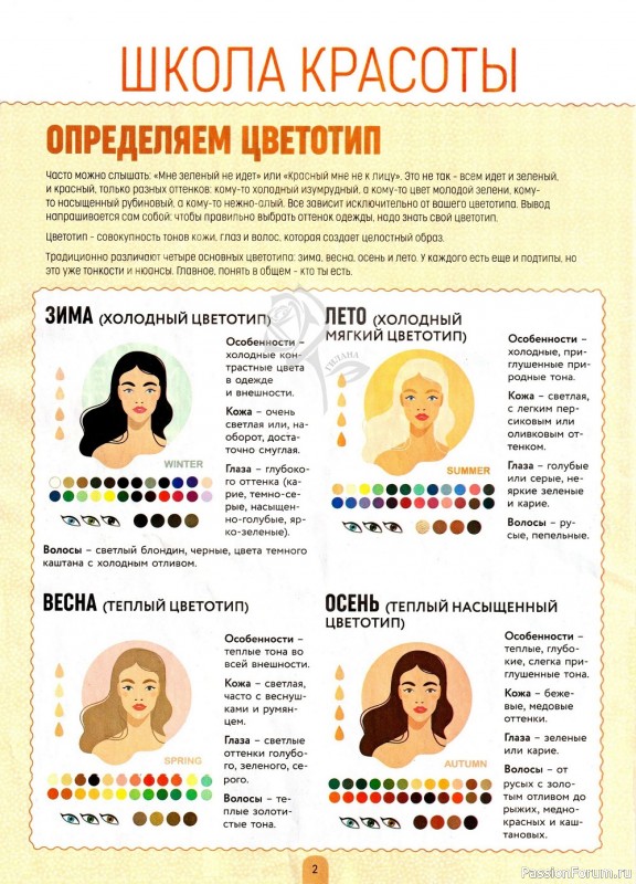 Школа вязания в журнале «Азбука вязания. Спецвыпуск №2 2022»