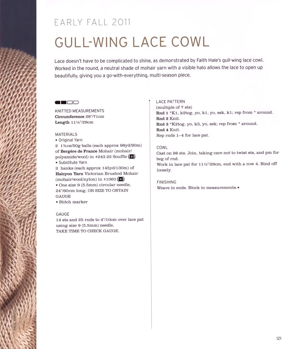 40 проектов вязания в журнале &quot;Vogue Knitting Lace&quot;: 40 Bold &amp; Delicate Knits 2021