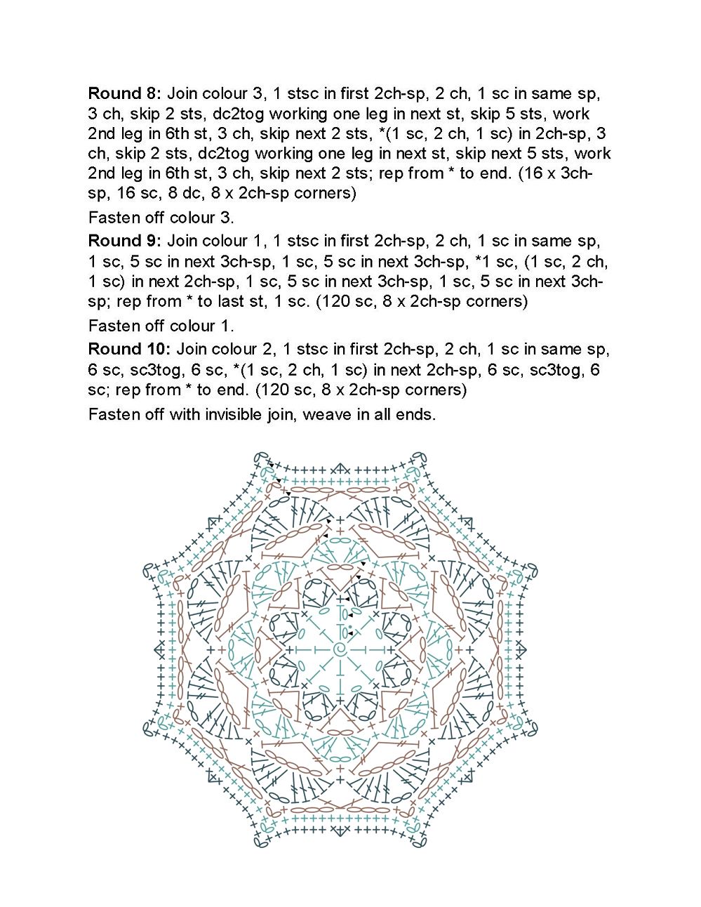 Коллекция проектов крючком в книге &laquo;100 Crochet Tiles&raquo;