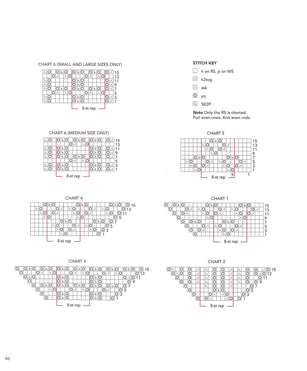 40 проектов вязания в журнале &quot;Vogue Knitting Lace&quot;: 40 Bold &amp; Delicate Knits 2021