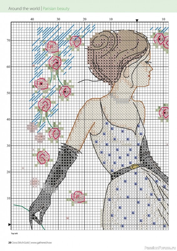 Коллекция вышивки в журнале «Cross Stitch Gold - Figures Collection 2023»