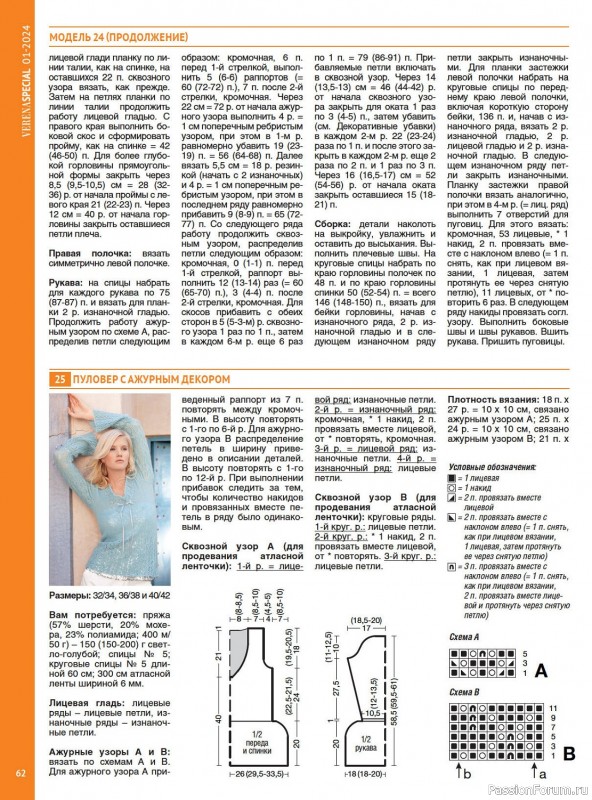Вязаные модели в журнале «Модное вязание №1 2024»