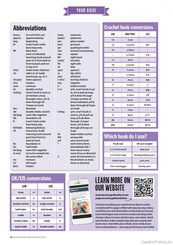 Вязаные проекты крючком в журнале «Simply Crochet №163 2025»
