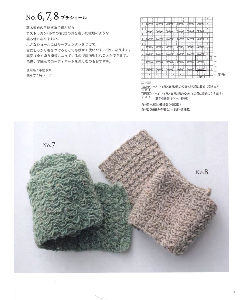 Узоры из журнала &quot;Heart Warming Life Series - 55 Curious Knitting Patterns&quot; - 2021