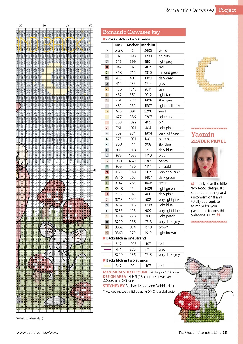 Журнал "The World of Cross Stitching №316 2022"