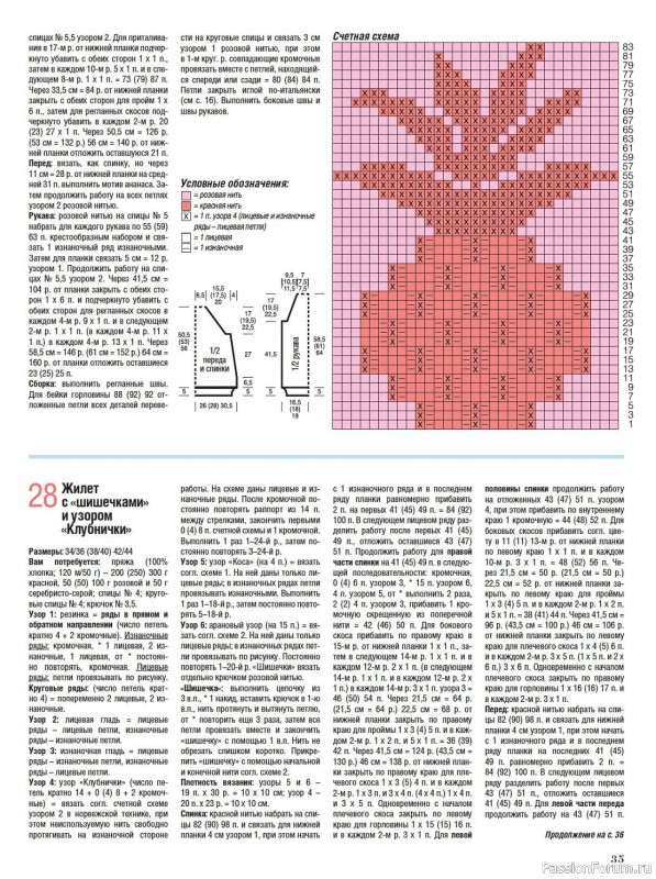 Вязаные модели в журнале «Сабрина №4 2024»