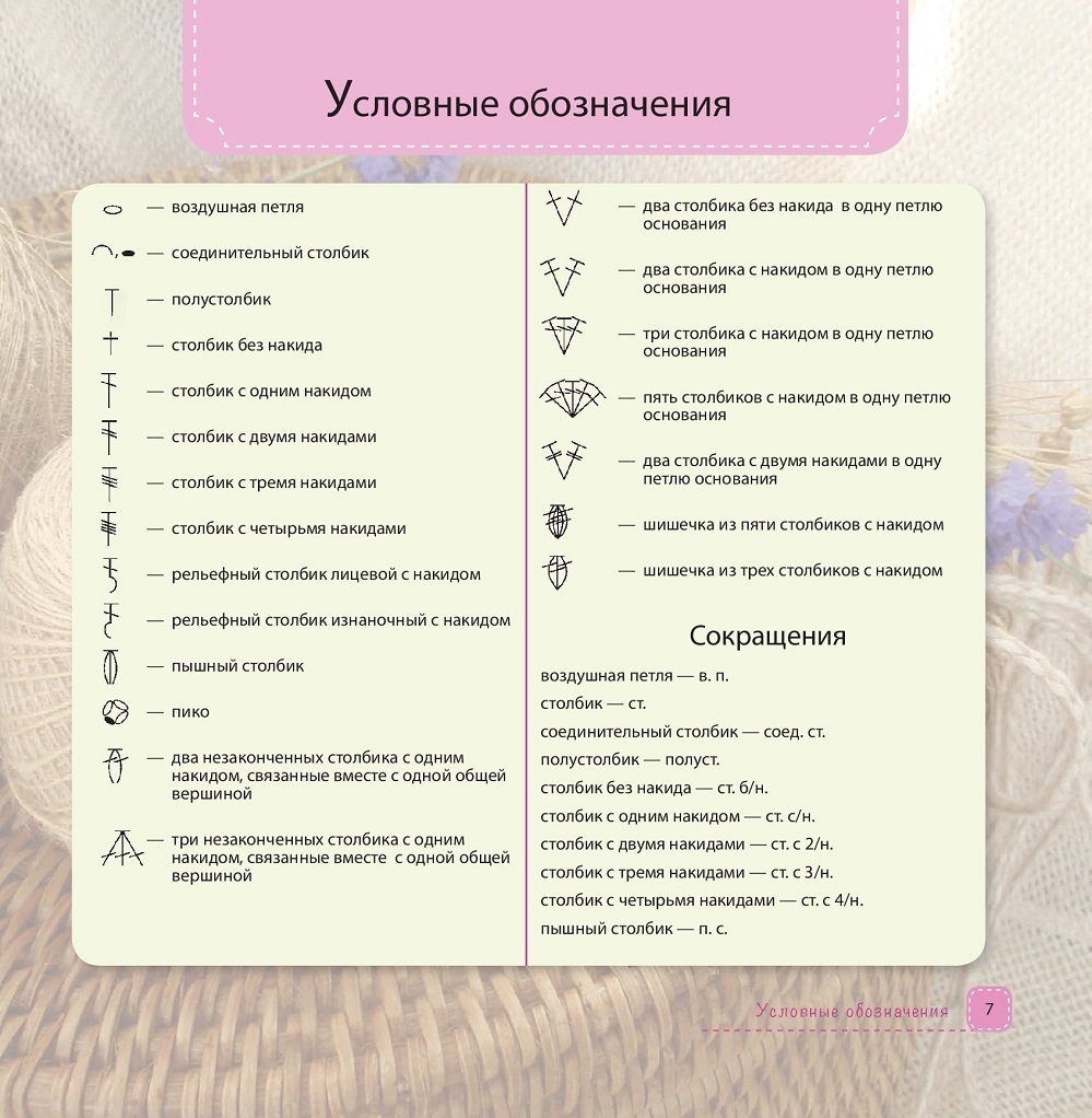 Вяжем крючком. Популярные узоры