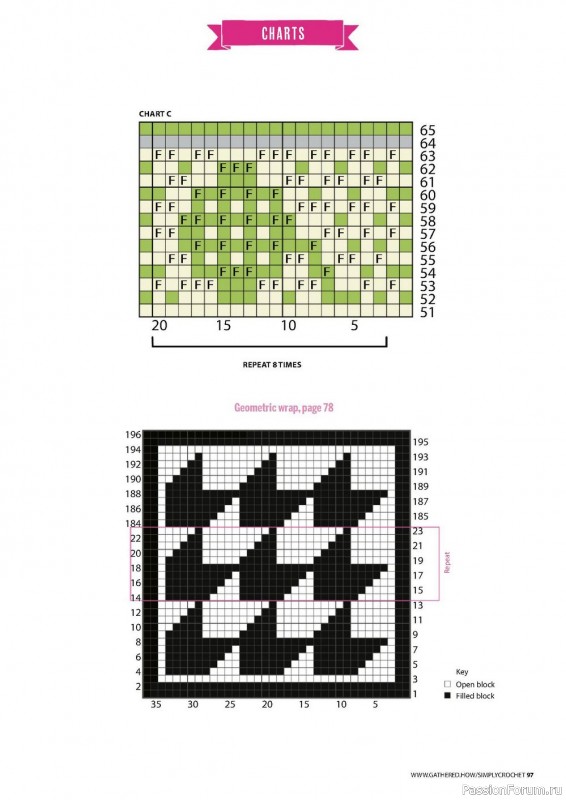 Вязаные проекты крючком в журнале «Simply Crochet №125 2022»