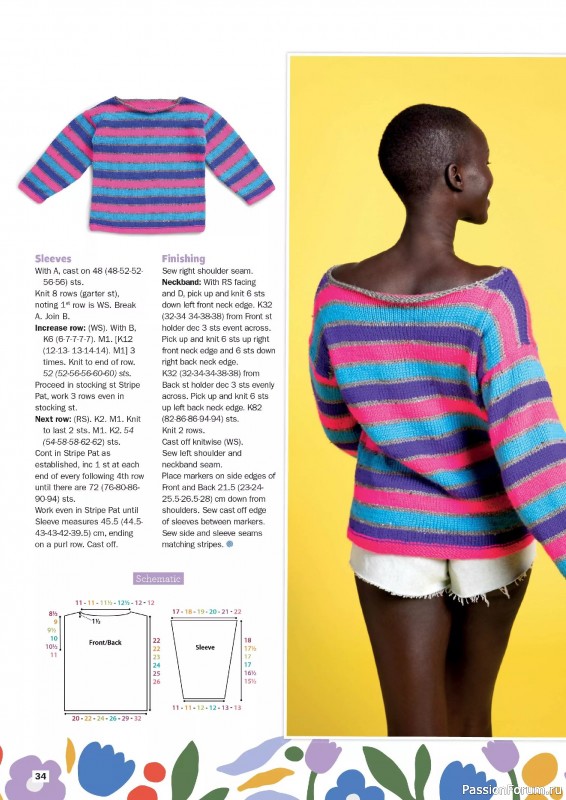 Вязаные проекты в журнале «Knit Now №182 2025». Продолжение