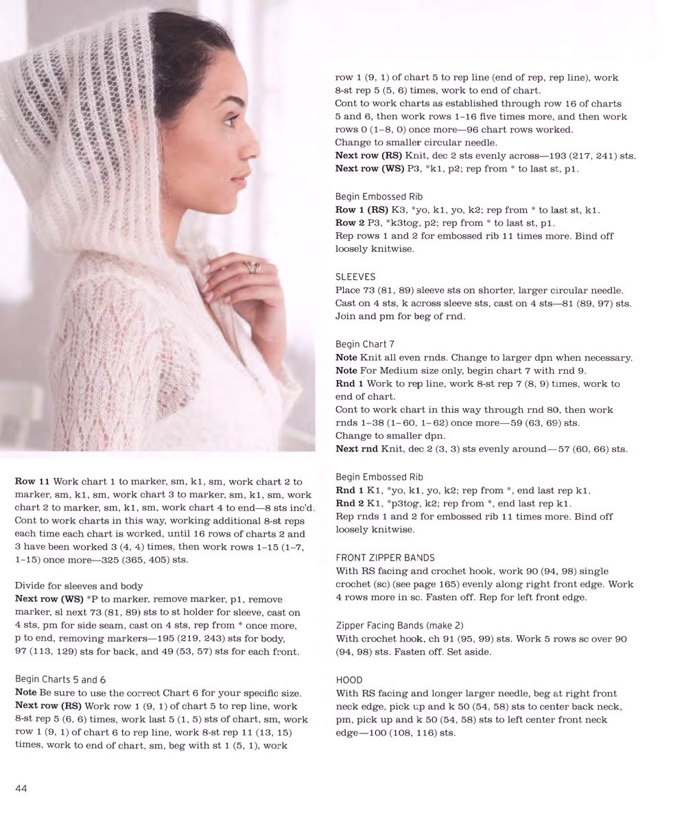 40 проектов вязания в журнале &quot;Vogue Knitting Lace&quot;: 40 Bold &amp; Delicate Knits 2021