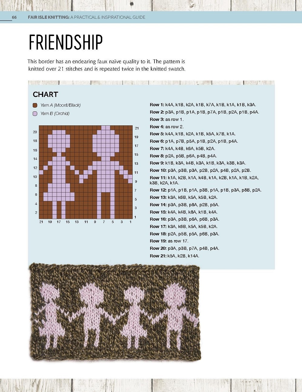 Книга &quot;Fair Isle Knitting&quot;