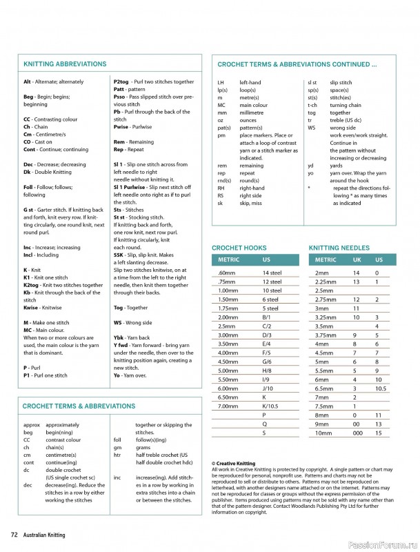 Вязаные модели спицами в журнале «Australian Knitting – Vol.16 №2 2024»