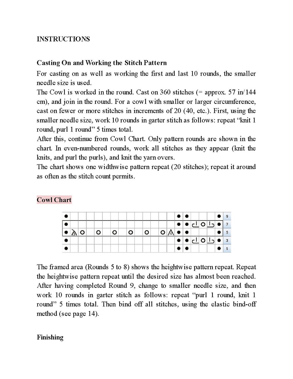 Коллекция ажурных проектов в книге &laquo;Lace Knit Shawls, Sweaters, Socks &amp; Hats&raquo;